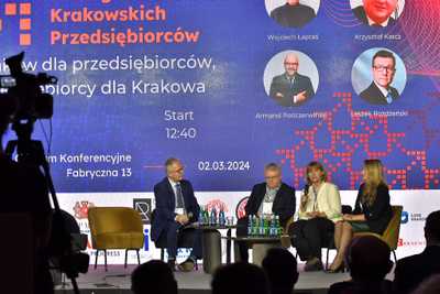 Kongres Krakowskich Przedsiębiorców